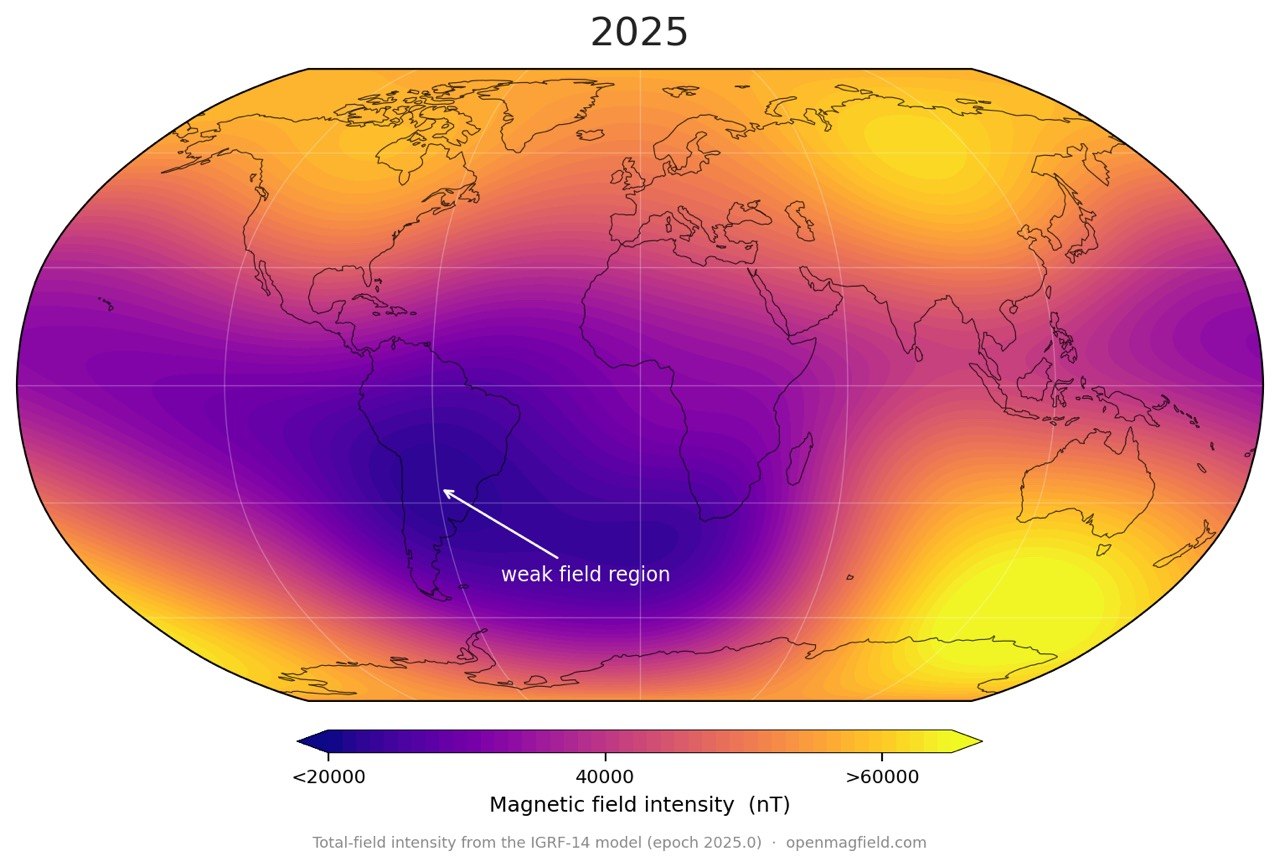 World map of Earth's total magnetic field intensity in 2025, computed from the IGRF-14 reference model, showing the weak-field region over South America and the South Atlantic.